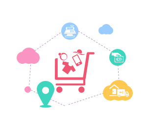 小型便利店适合用什么样的收银系统？