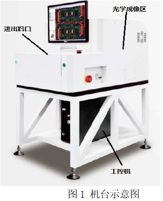 电路板视觉检测方案V1.2361.png
