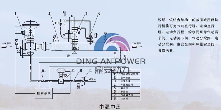 01系列B類圖四750x375.jpg