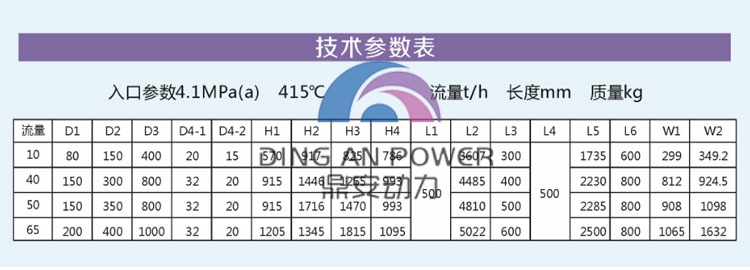 垃圾發(fā)電旁路技術(shù)參數(shù)750x280.jpg