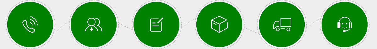 塑料包装制品一站式定制流程 塑料包装制品一站式定制流程