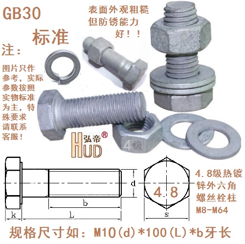 Cloud Zoom small image