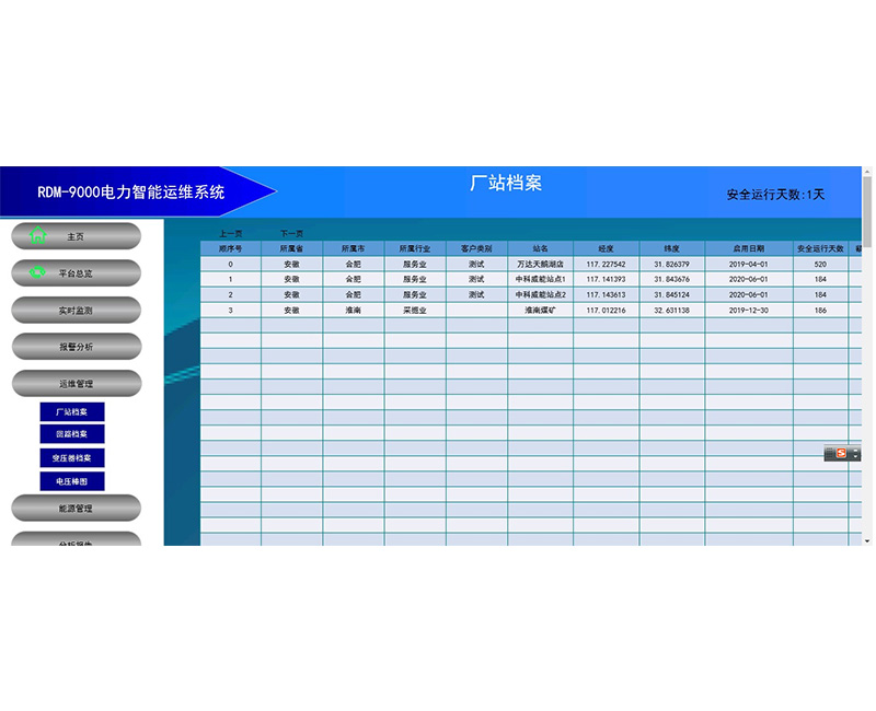 功能介绍4-0-0-运维管理-厂站档案