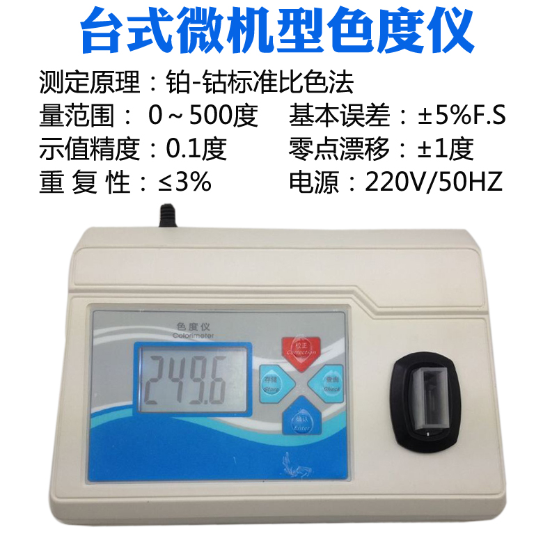 Cloud Zoom small image