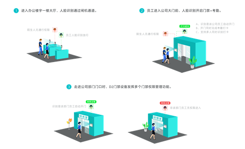 20200611094158_24677.png 图片3_副本.png