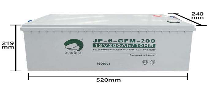 JP-6-FM-200.png