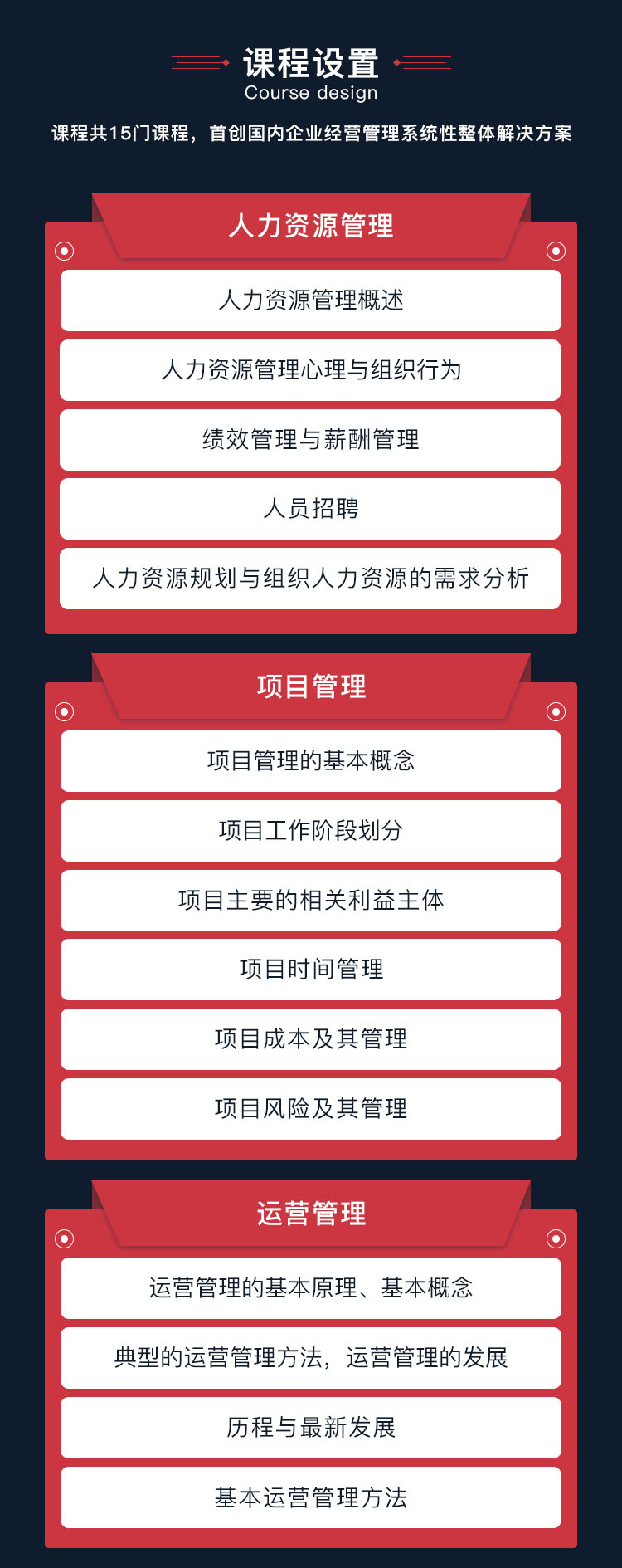 名校联盟总裁招生