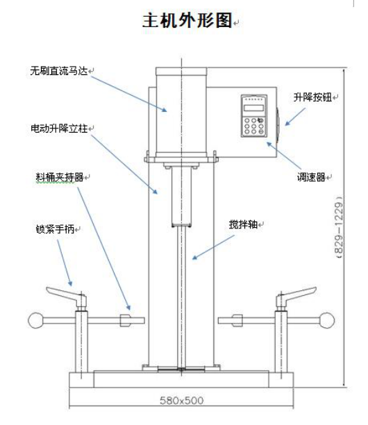 2.2Kw變速攪拌機(jī)5.png