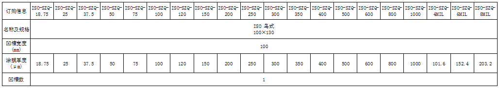 固定式湿膜制备器13.png