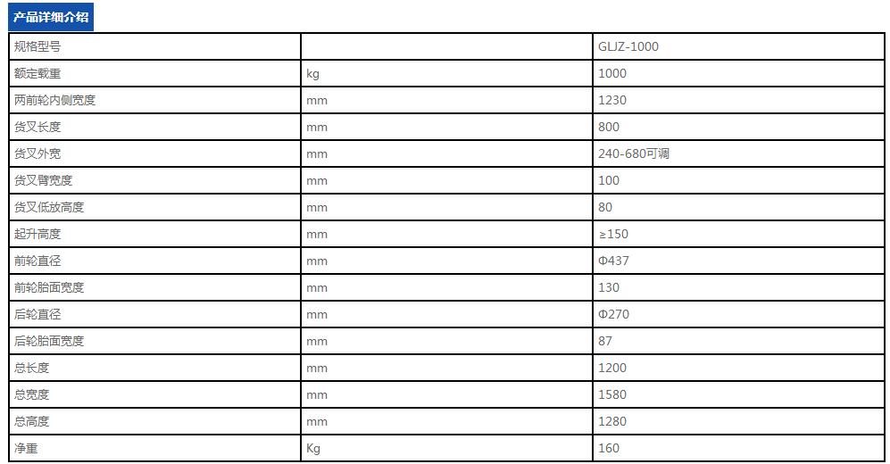 GLA系列（建筑）搬运车 参数.jpg