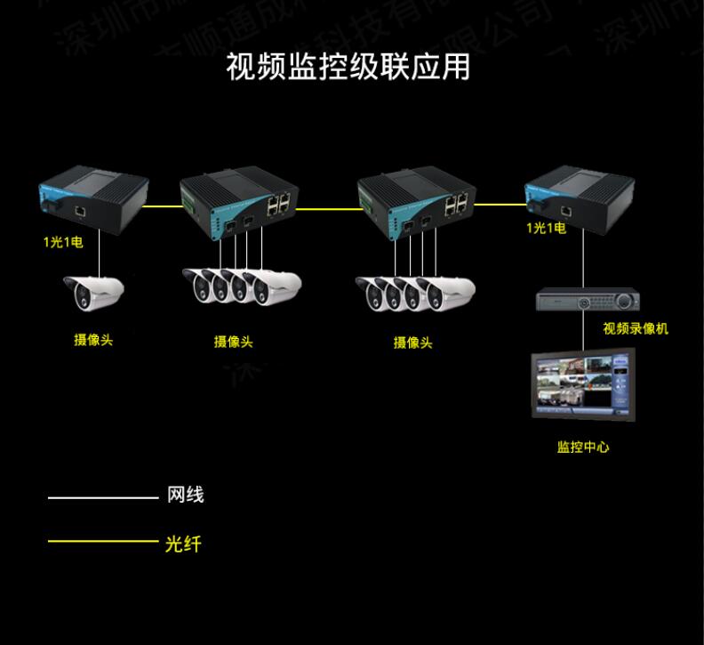 工业千兆2-4.jpg