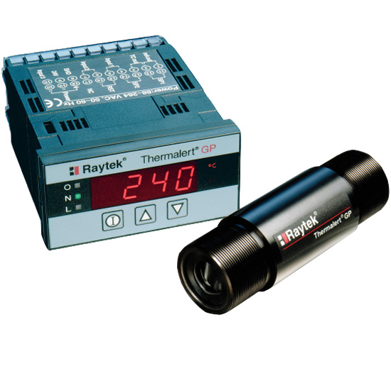 Cloud Zoom small image