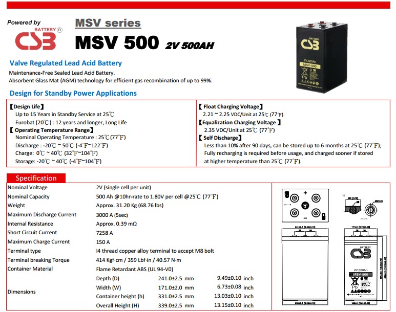 MSV-500.JPG