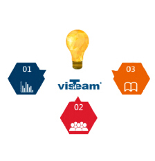 企业研发项目及任务管理平台