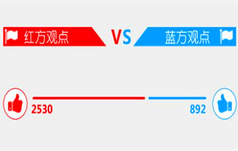 投票点赞中的红方蓝方 投票点赞中的红方蓝方