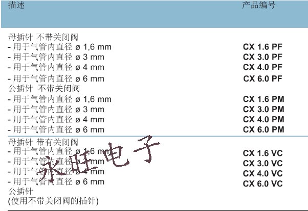 CX 1.6 PM VC资料  1 副本.jpg