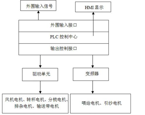 2024年澳门原料免费