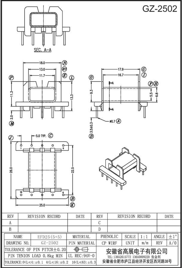 95-1 EFD25 5+5 GZ2502.jpg