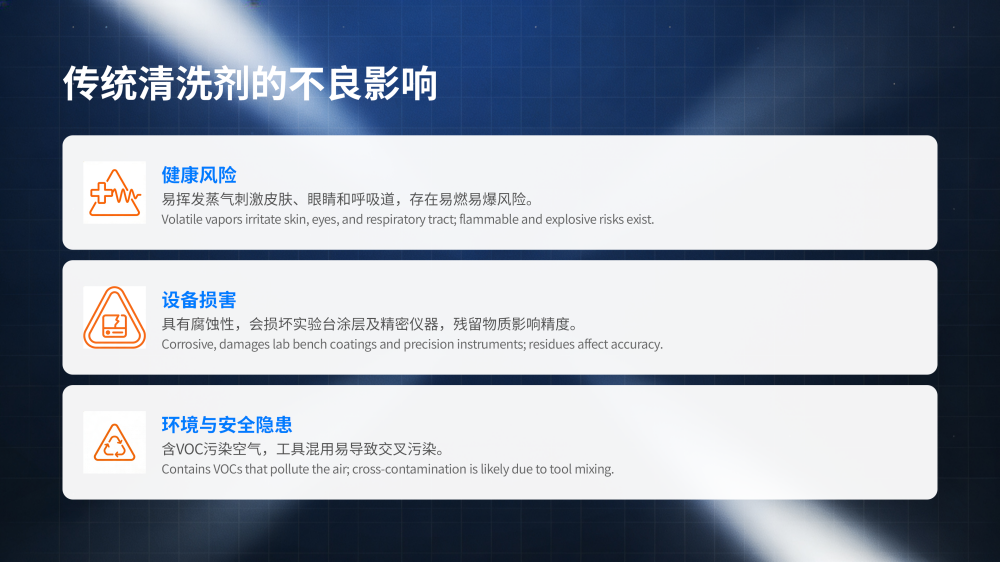 洁净、无尘SMT环保清洁剂——多型号共用 3.11_05.png
