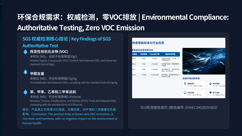 洁净、无尘SMT环保清洁剂——多型号共用 3.11_14.png