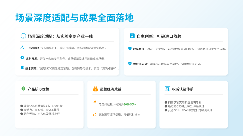 京润荷烟草环保清洗剂技术方案20260410——JRH-YC9854_16.png