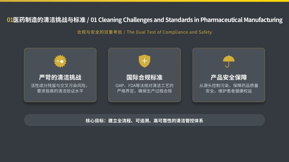 医药制造领域京润荷环保清洗剂JRH-YA95 (1)_03.png