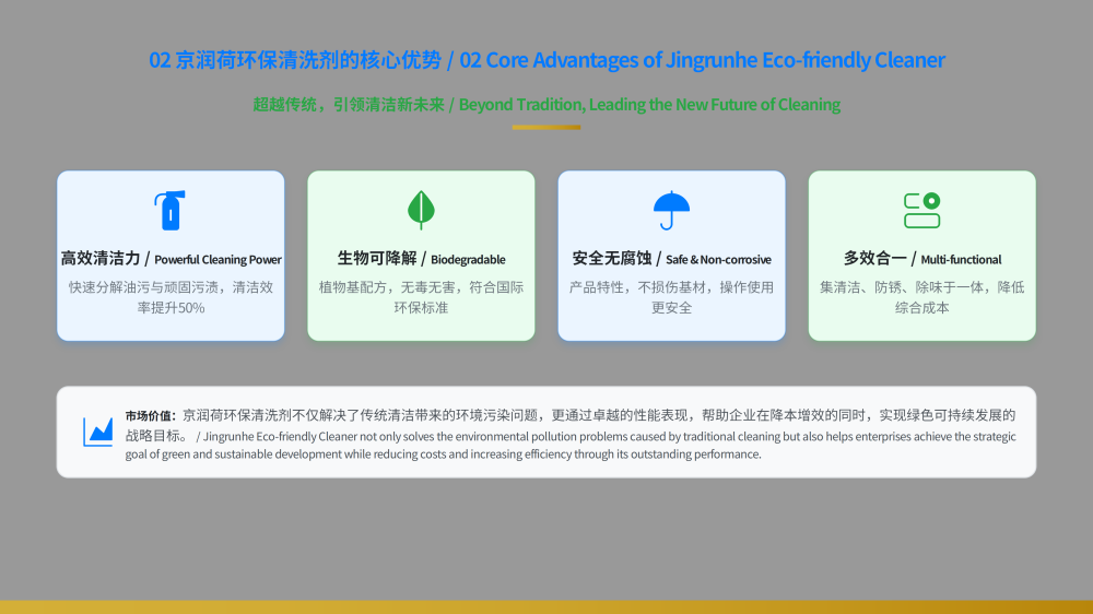 医药制造领域京润荷环保清洗剂JRH-YA95 (1)_06.png