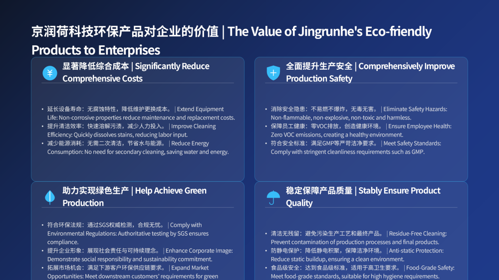 新~洁净、无尘SMT环保清洁剂 2026.3.11——四个型号共用Y55  SY779  Y50  D735_13.png