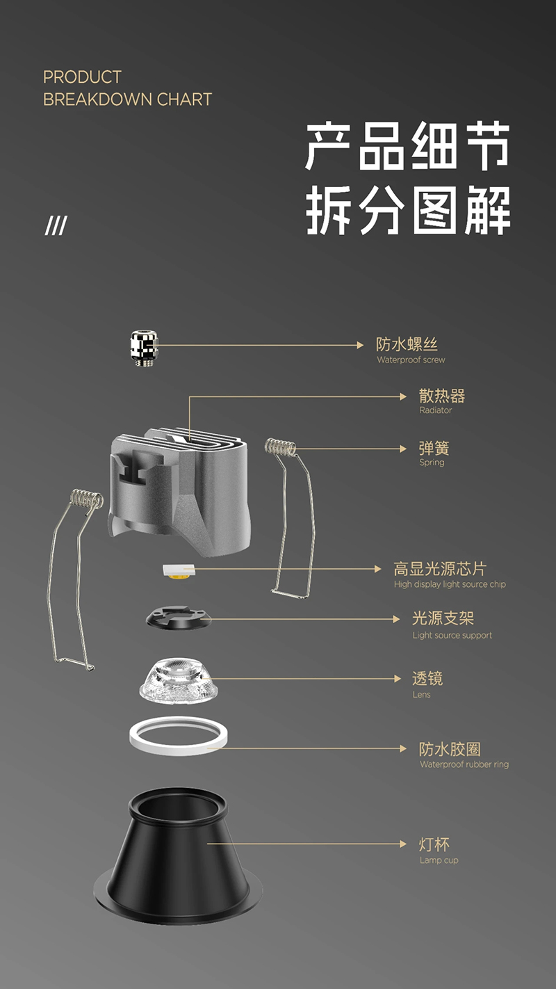 T315P1理查德 防水筒灯19.jpg