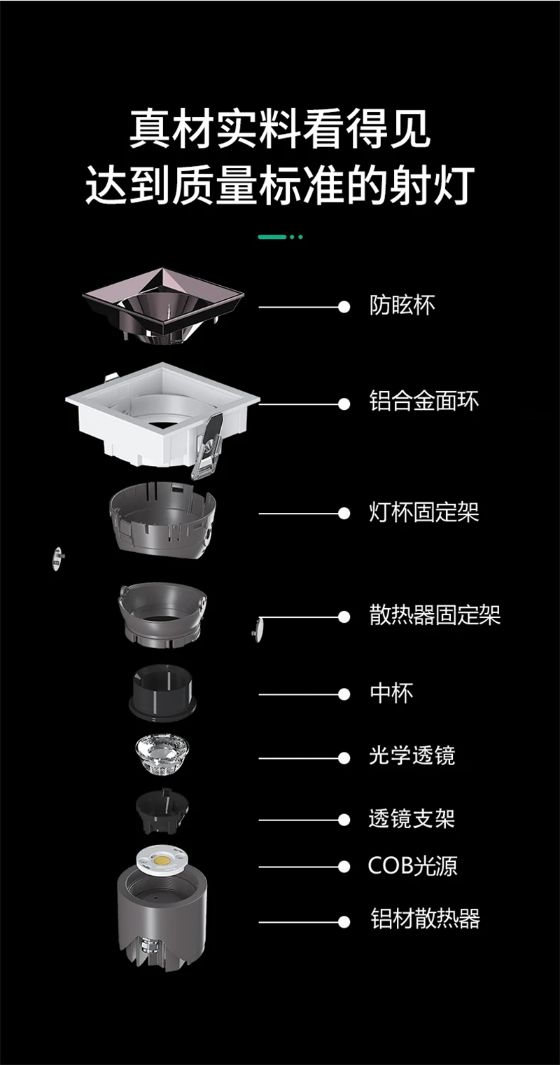 S275PD金锋 方形 防水射灯17.jpg