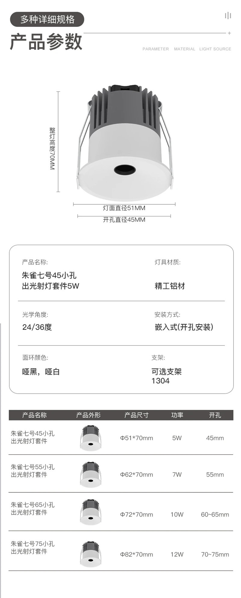 S295YD朱雀七号 小孔射灯23 - 副本.jpg