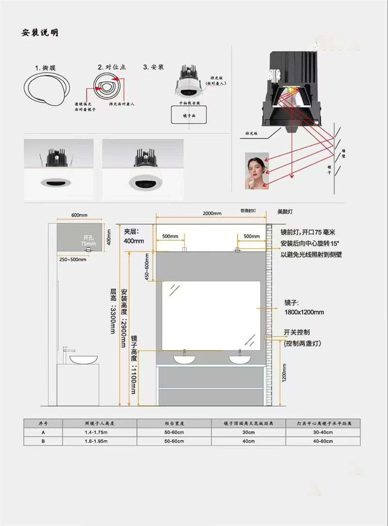 S545PD美颜款 镜前射灯13.jpg