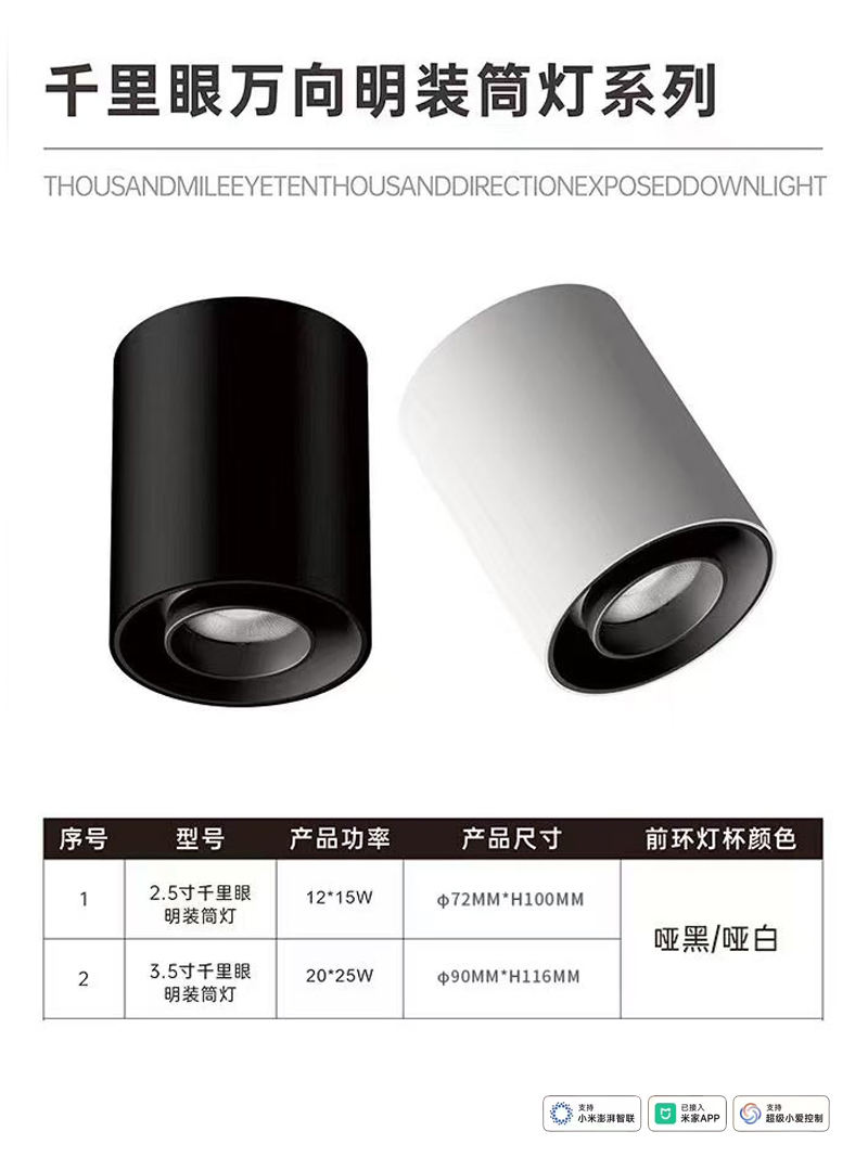 M723S1千里眼 明装万向2.jpg