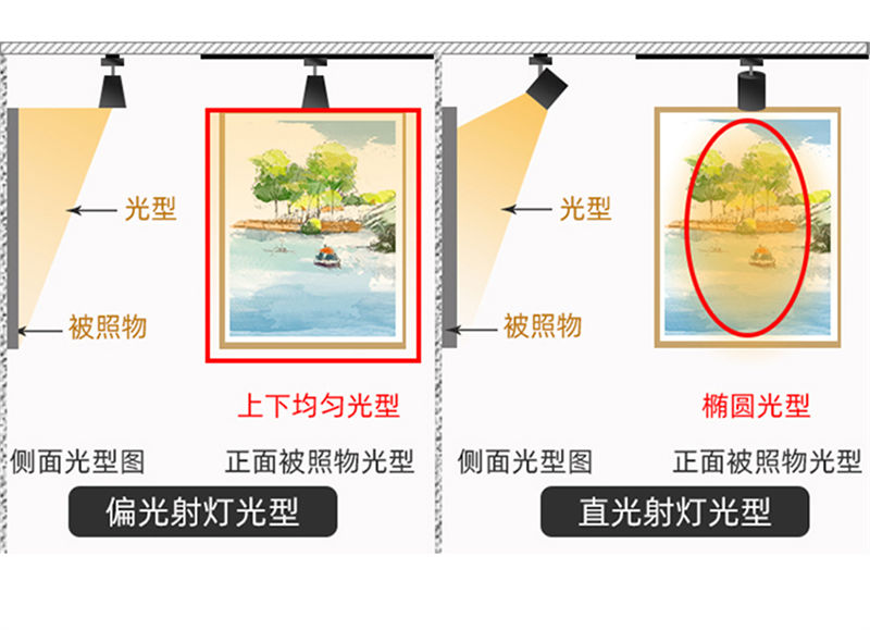 G402S6偏光款 轨道射灯21 (14).jpg