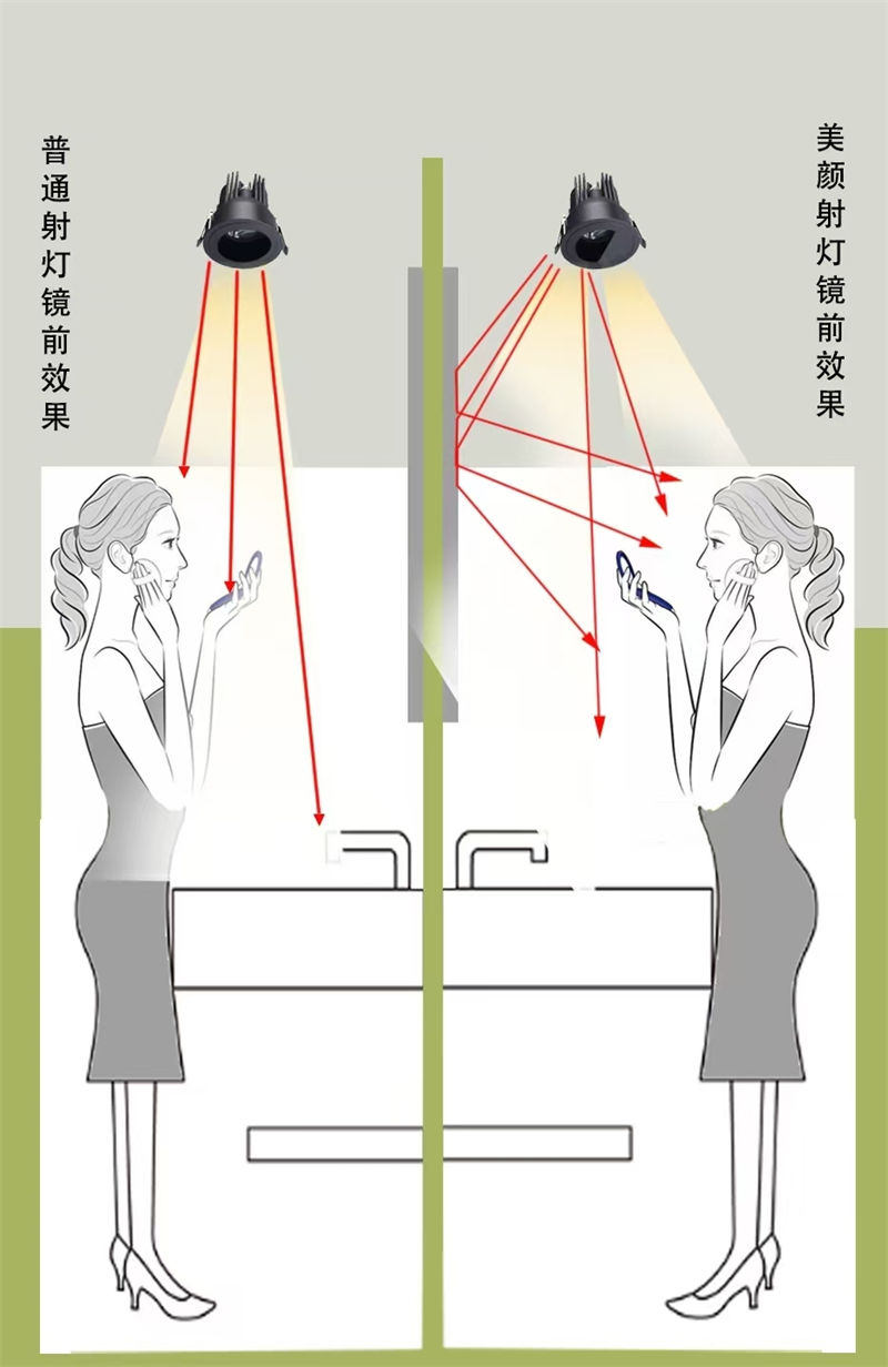 S545PD美颜款 镜前射灯2.jpg