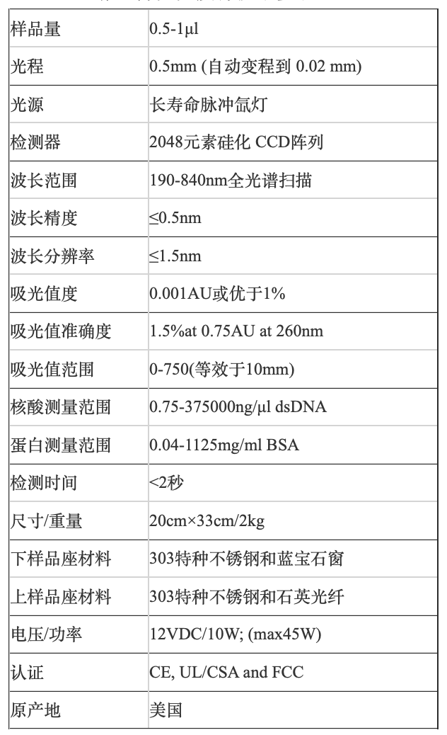 截屏2022-06-01 15.14.55.png