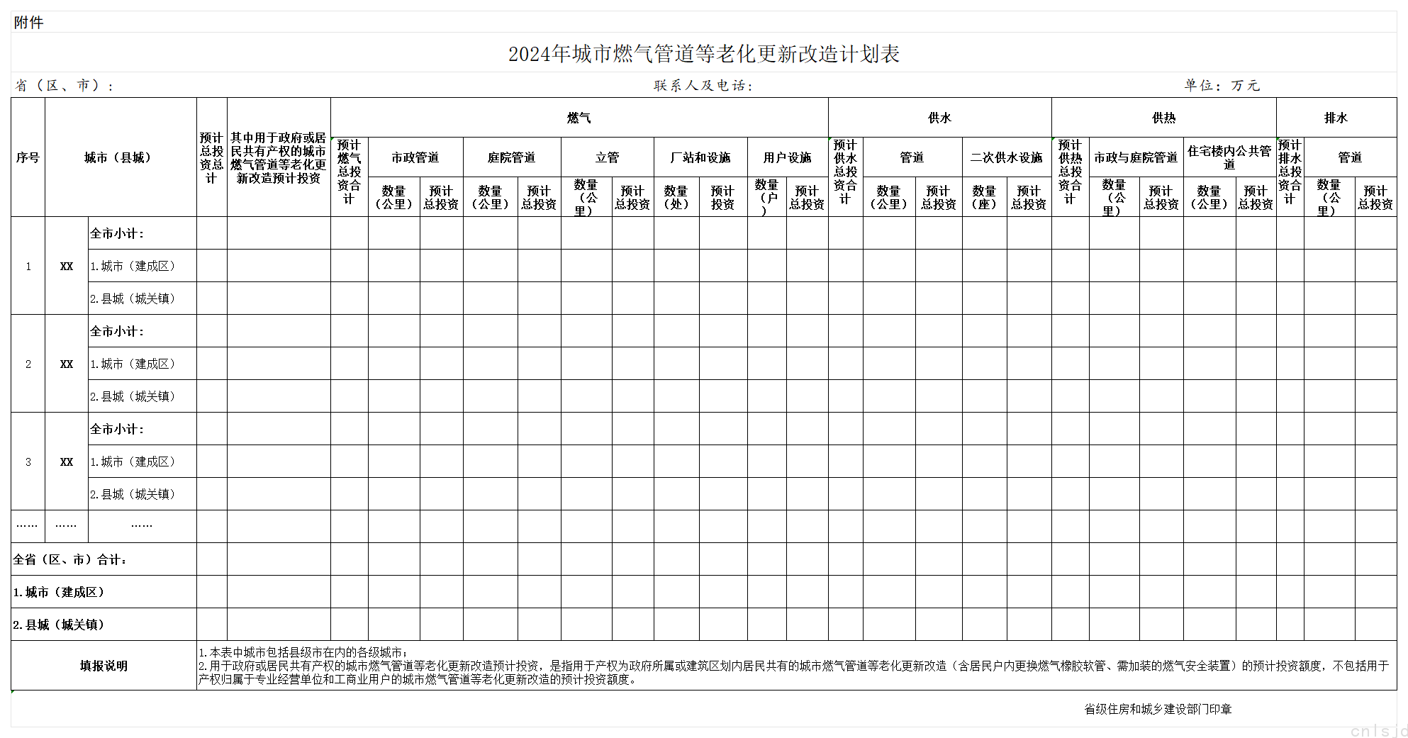 2024年城市燃气管道等老化更新改造计划表_Sheet1.png