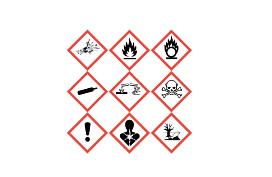 出口危险品必须贴GHS标签吗？