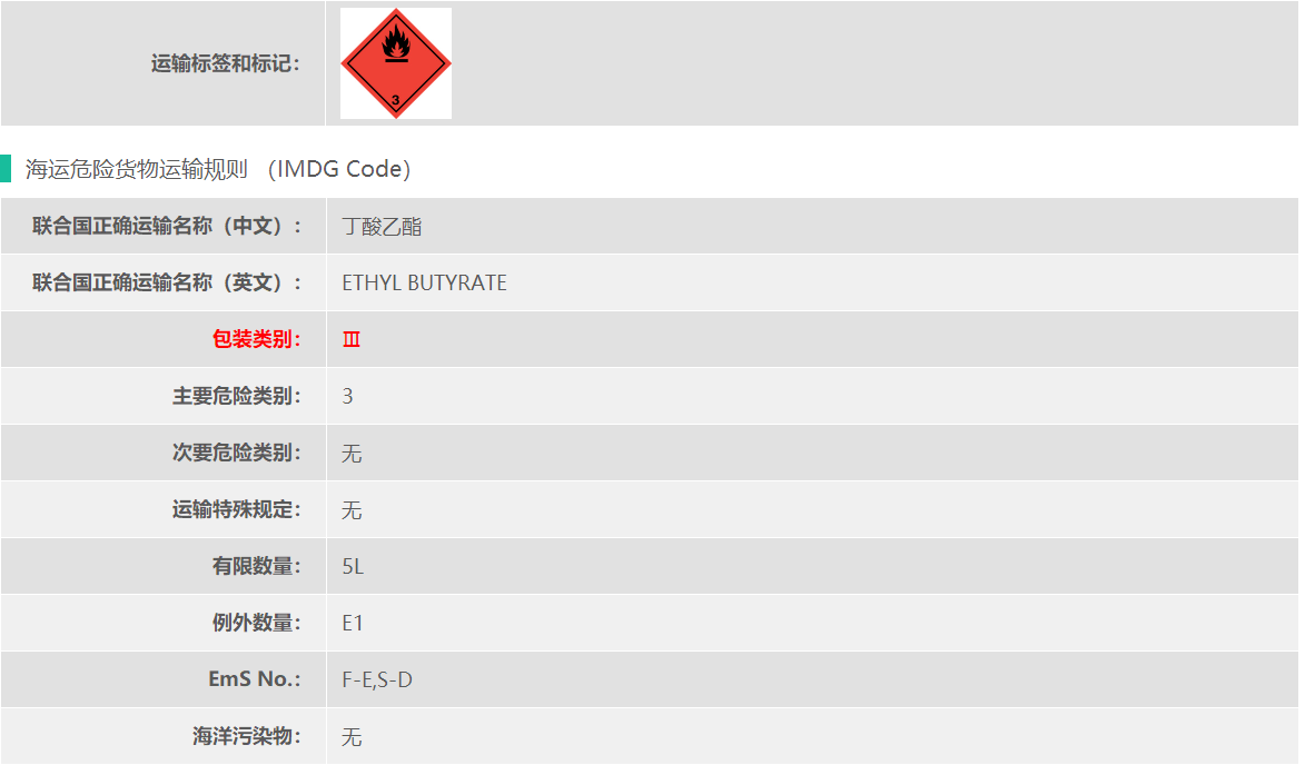 3类危险品丁酸乙酯出口要求