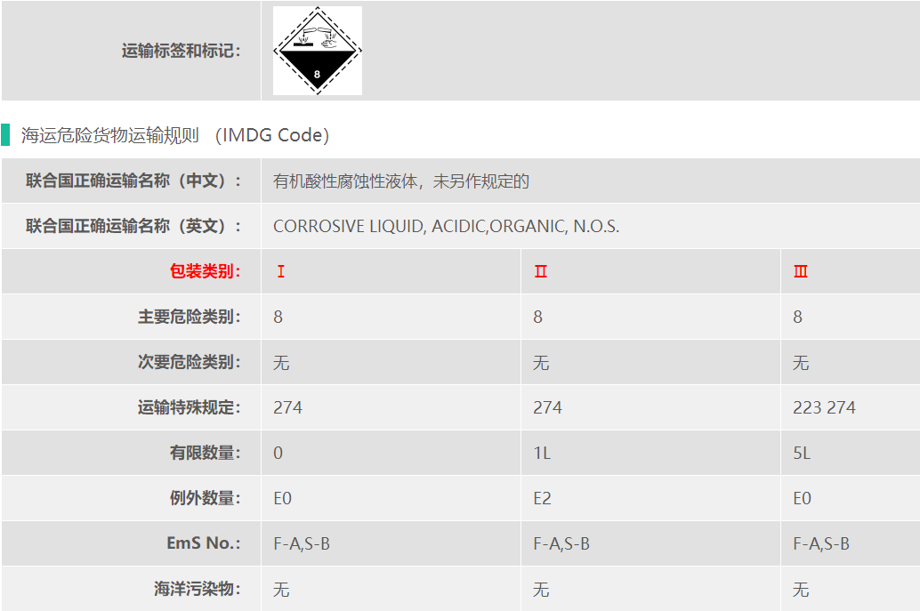 双三氟甲基磺酰亚胺危险品海运