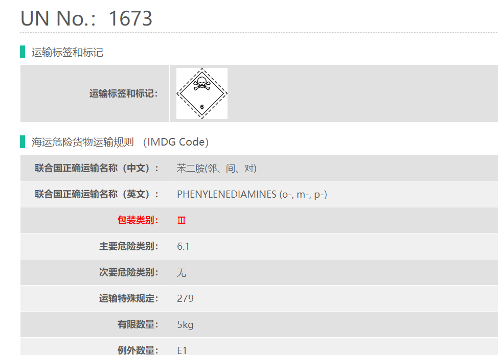 危险品对苯二胺出口要求介绍