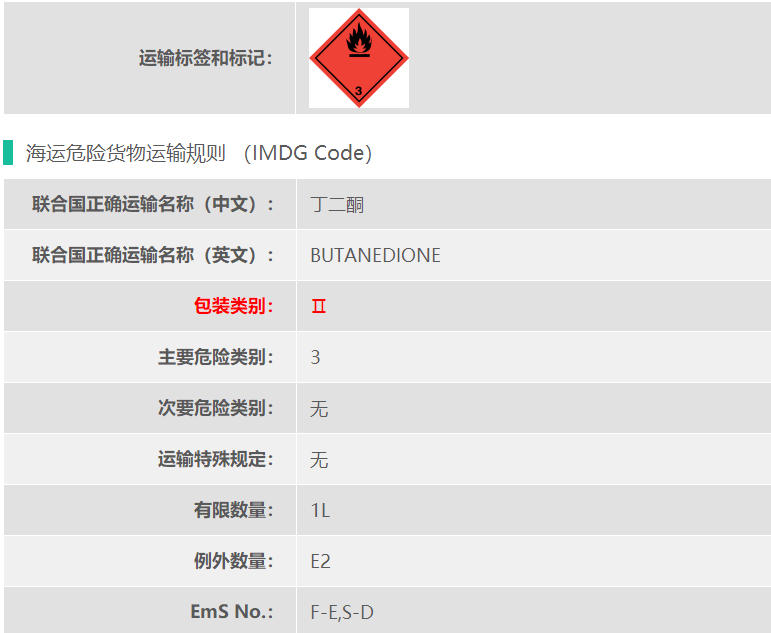 3类危险品二甲基乙二酮海运