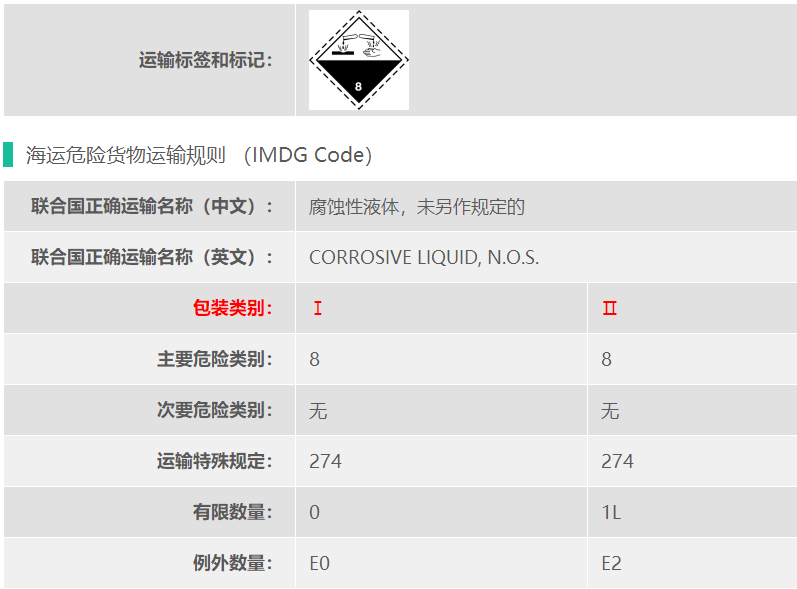 8类危险品货代UN1760十二硫醇