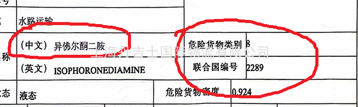 异佛尔酮二胺货代