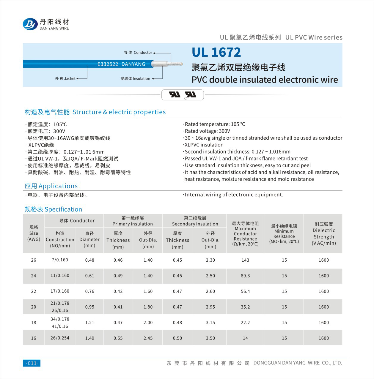 聚氯乙烯双层绝缘电子线 PVC double insulated electronic wireUL 聚氯乙烯电线系列产品中心丹阳线材