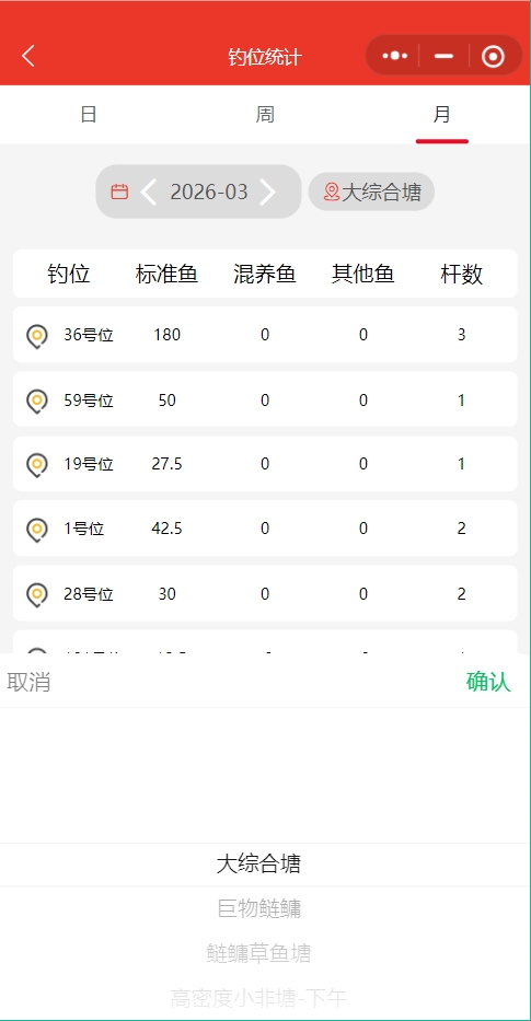 按鱼塘的营业统计