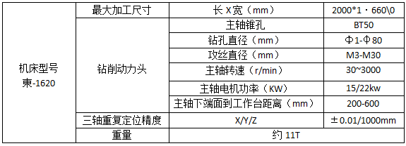 1620加强重详情.png