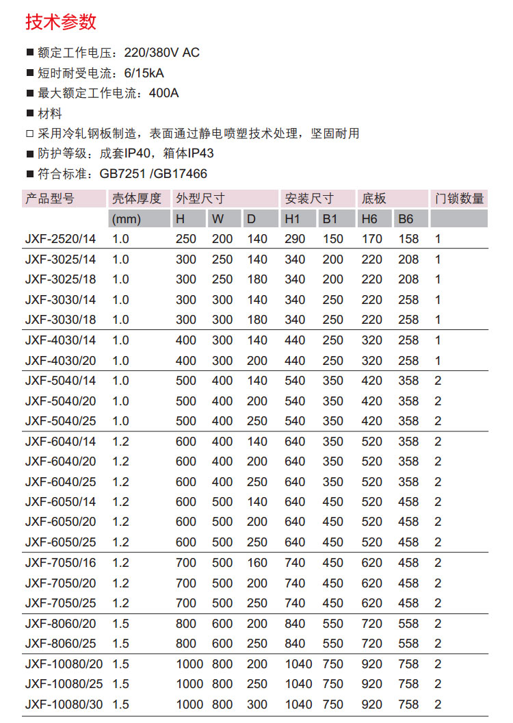 德力西配电箱规格型号图片