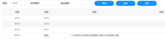 国威HB1981电话交换机话务台登录说明图片 国威HB1981电话交换机话务台登录说明图片