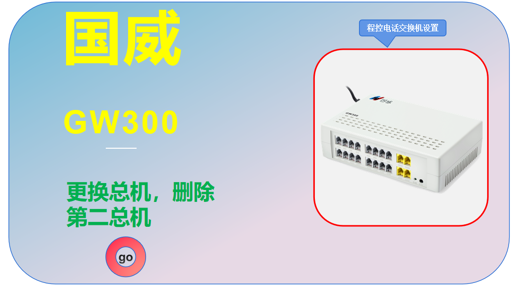 国威GW300,程控电话交换机,更换总机,删除第二总机,设置视频